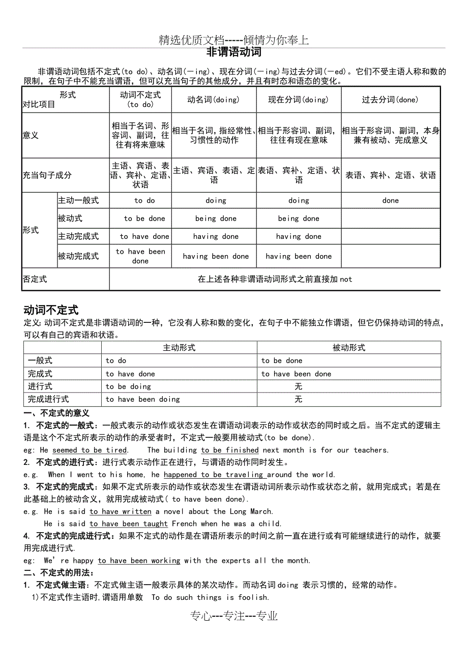 高中英语非谓语动词讲解-整理(共6页)_第1页