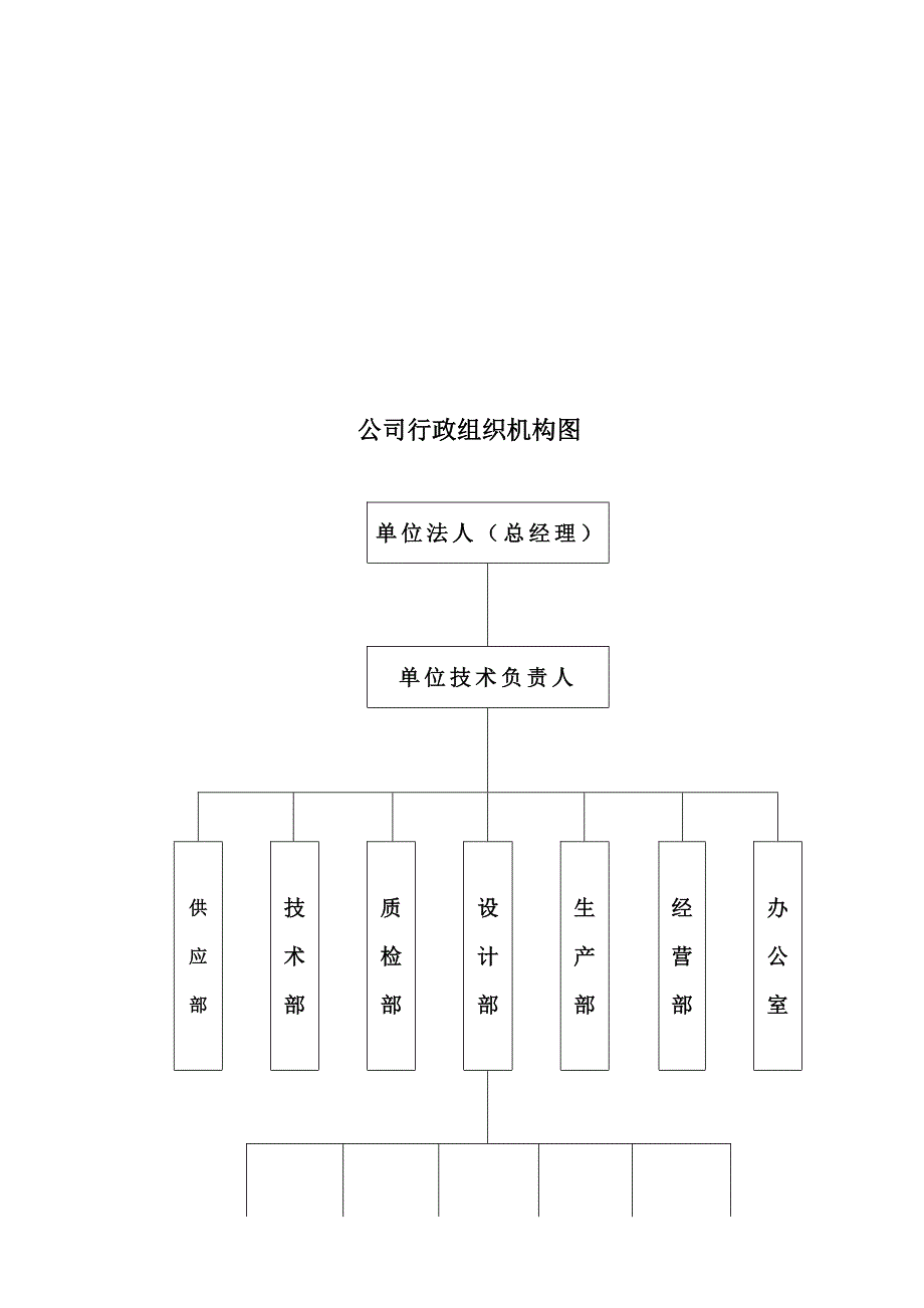 压力容器设计质量手册_第4页