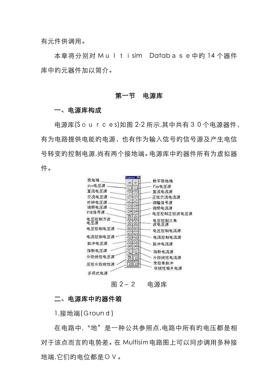 multisim元器件库参考资料._第2页