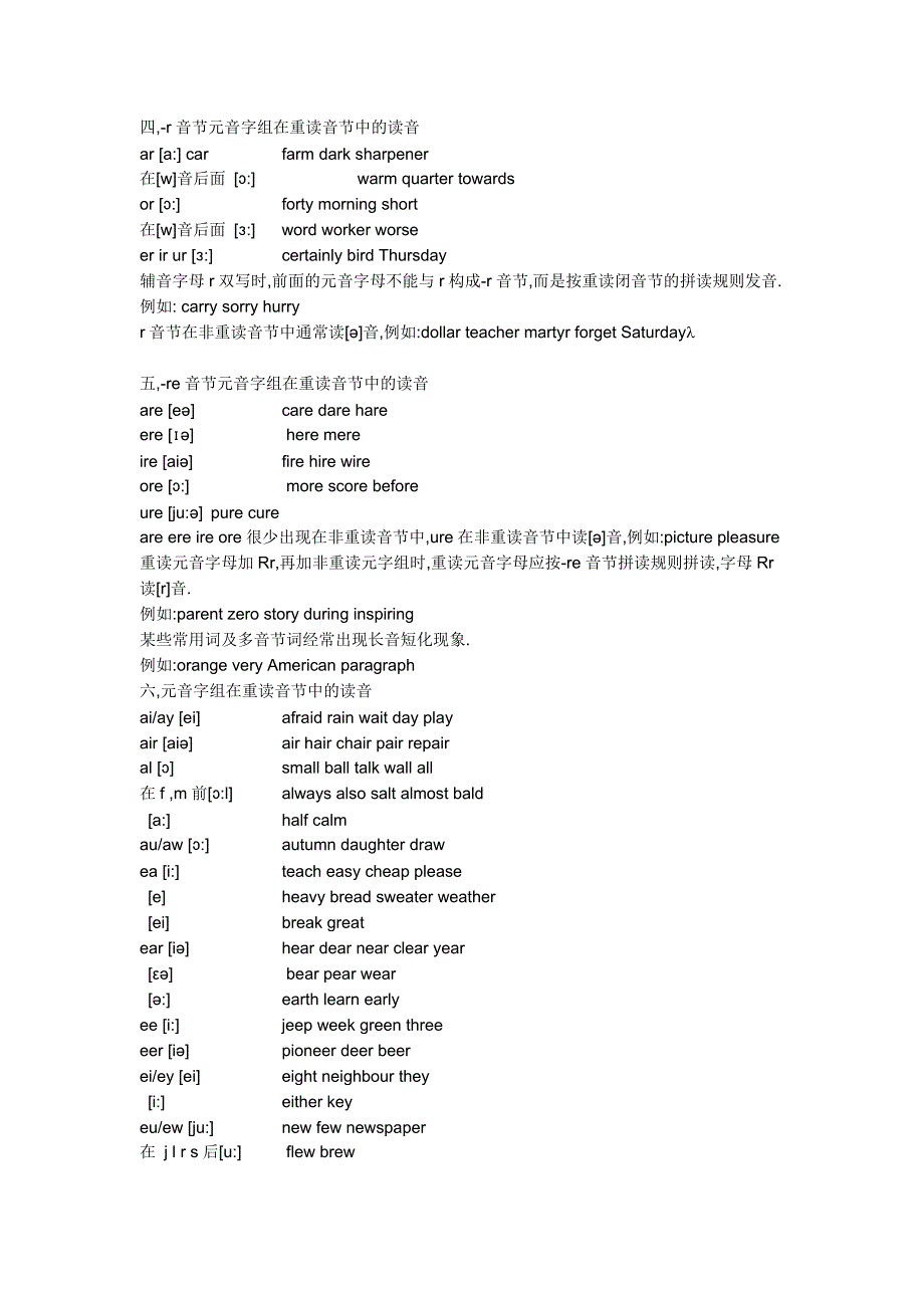 字母发音的各种情况.doc_第2页