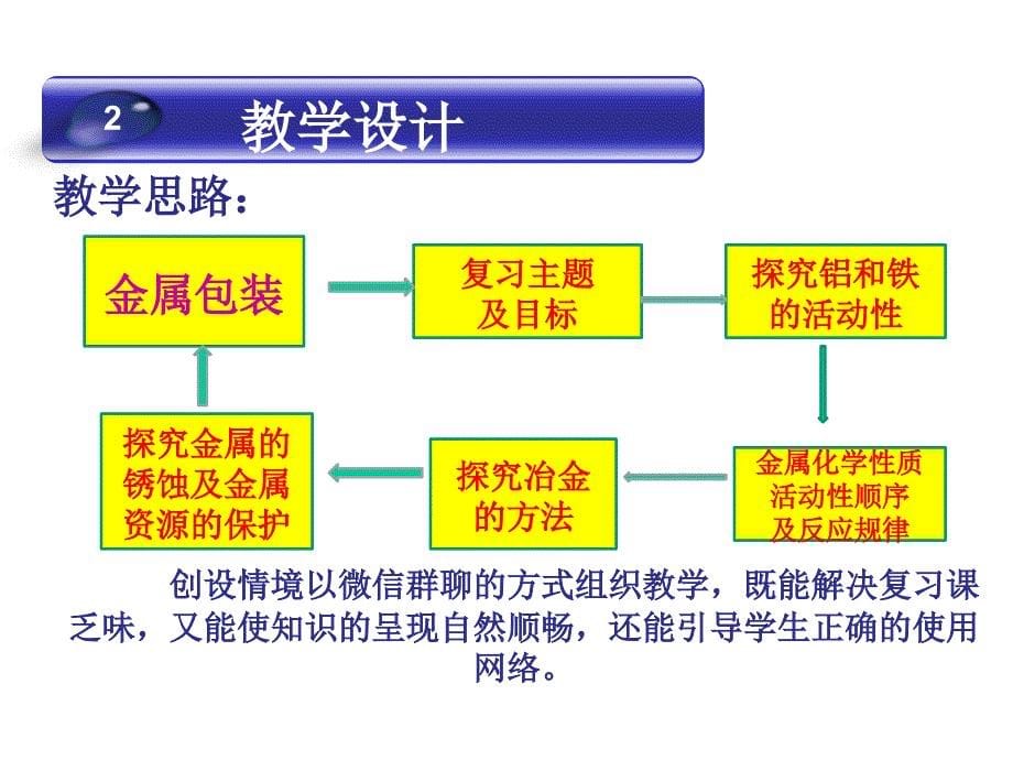 九年级化学下册第八单元金属和金属材料金属化学性质及课件_第5页