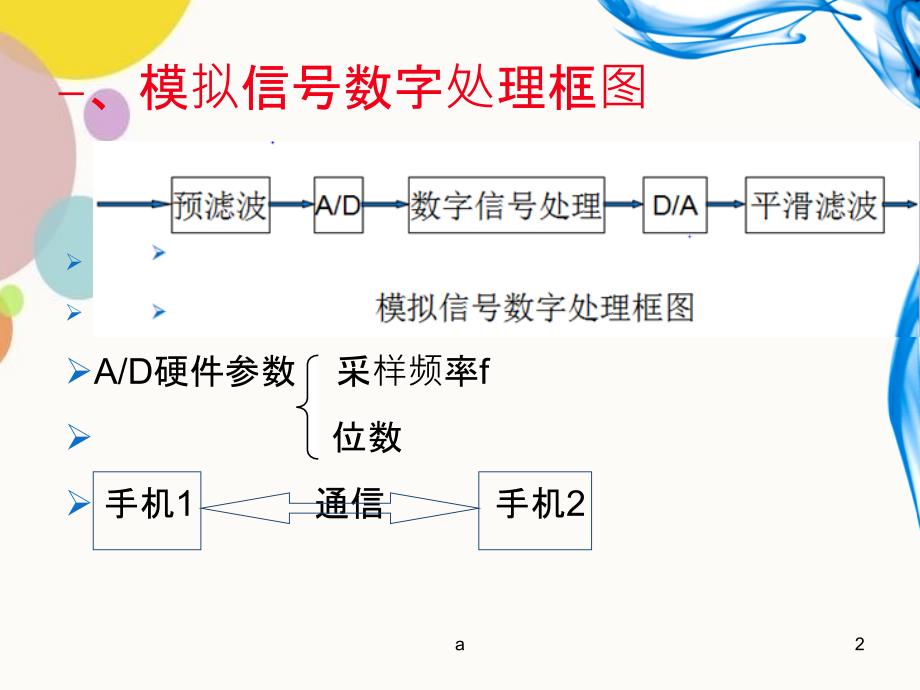 数字信号处理采样定理_第2页