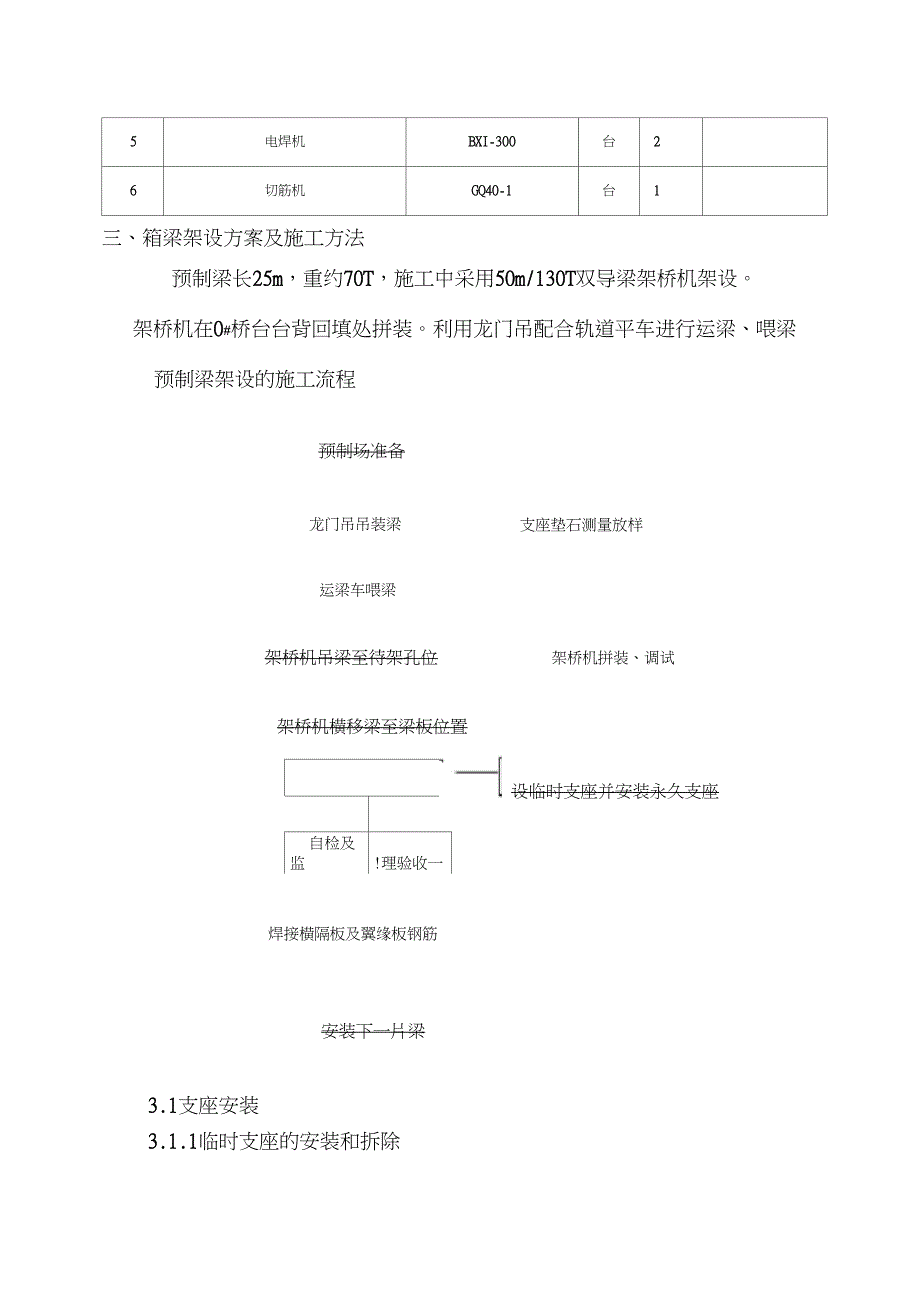 25M预制箱梁架设施工方案_第2页