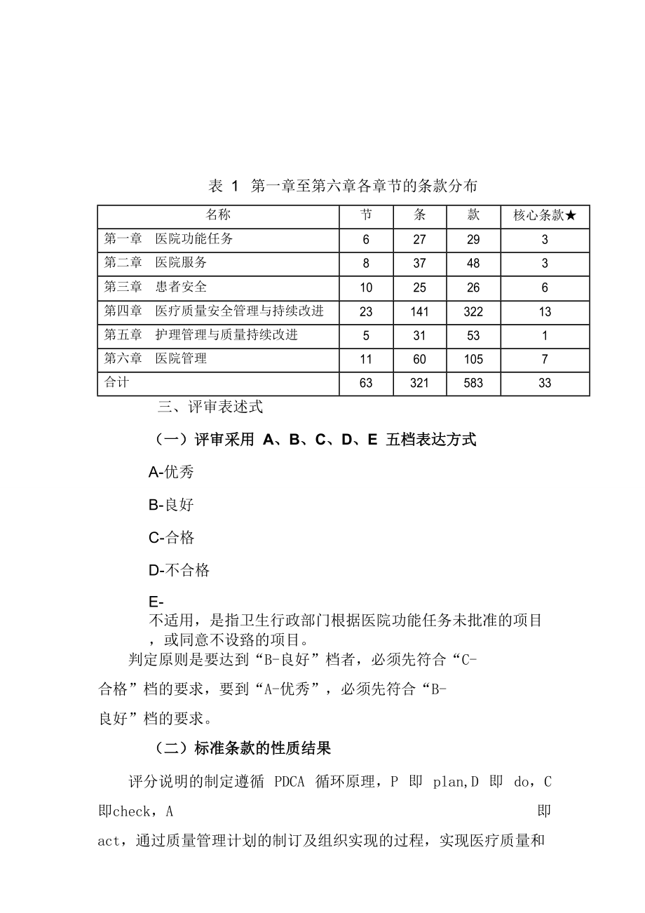 二级综合医院评审标准(2012年版)word版_第3页