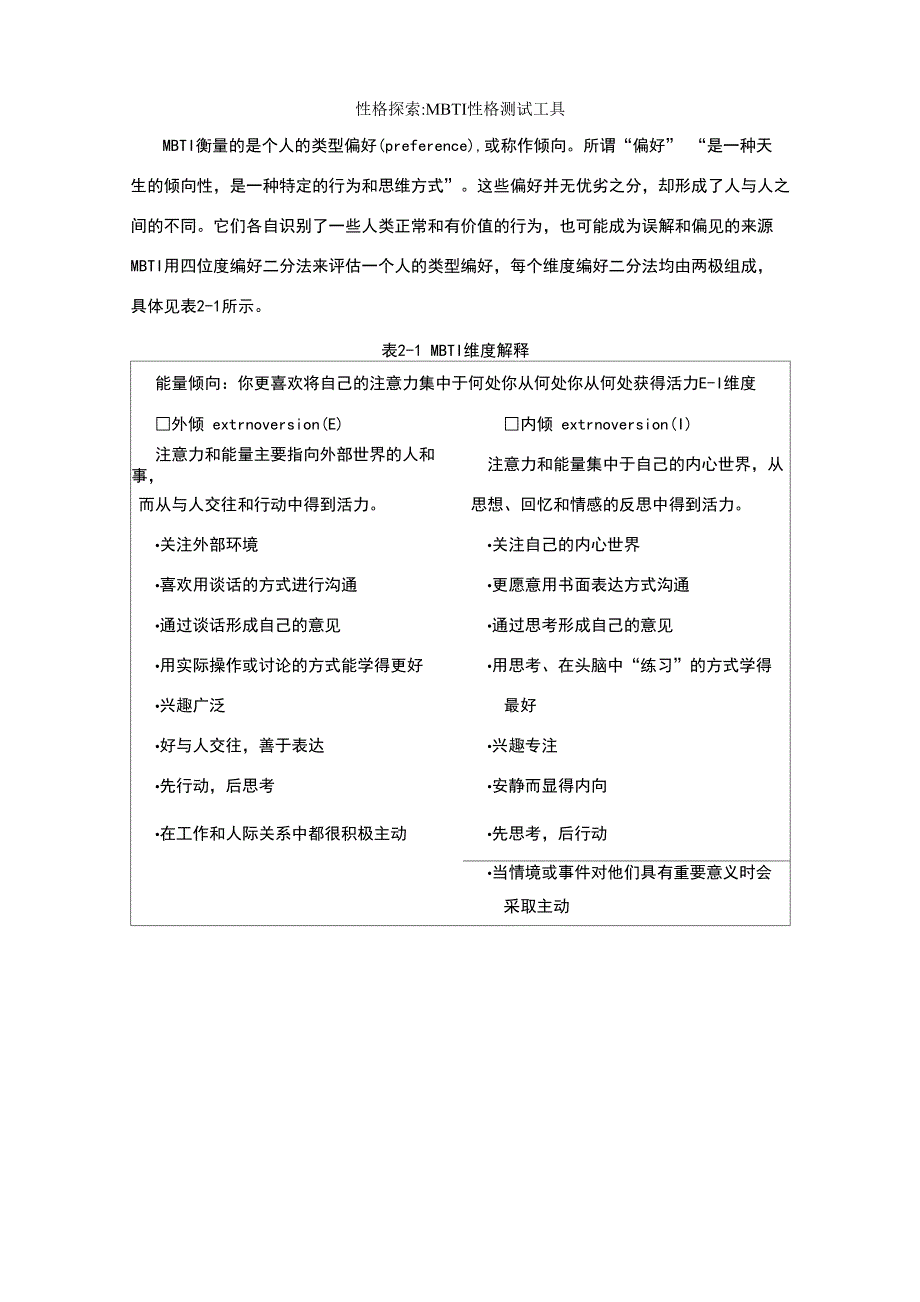 性格探索：16种性格类型_第1页