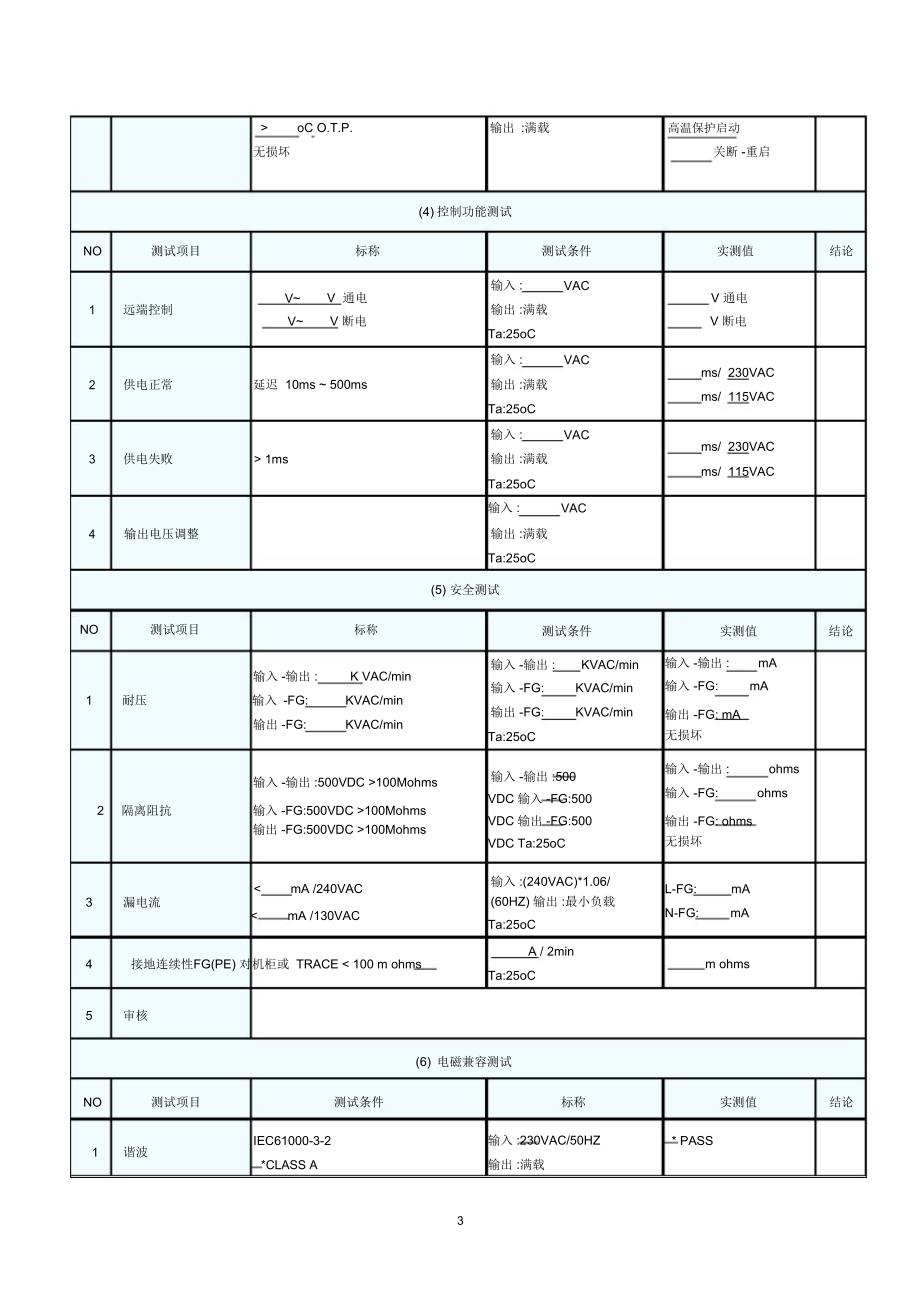 质量工程测试报告_第3页