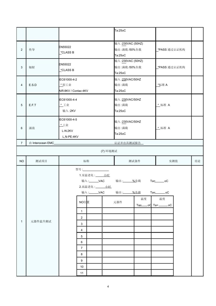 质量工程测试报告_第4页