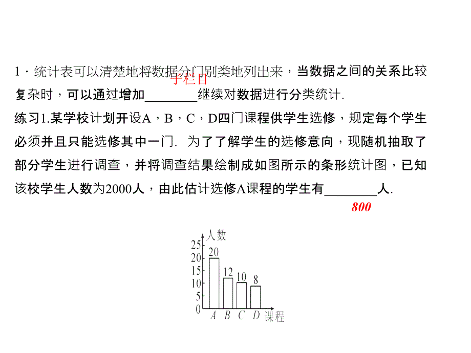 15.2 数据的表示 15．2.2　利用统计图表传递信息_第3页