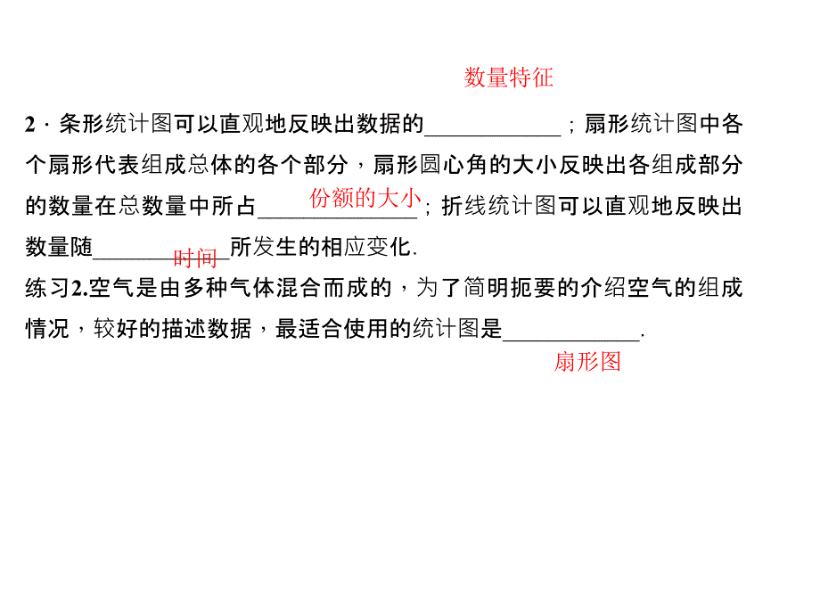 15.2 数据的表示 15．2.2　利用统计图表传递信息_第4页