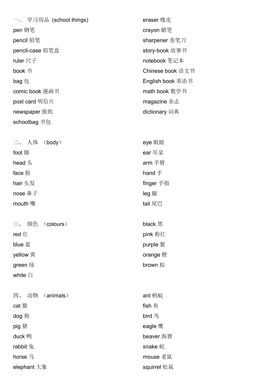 分类英语单词大全精心整理版（教育精品）_第1页