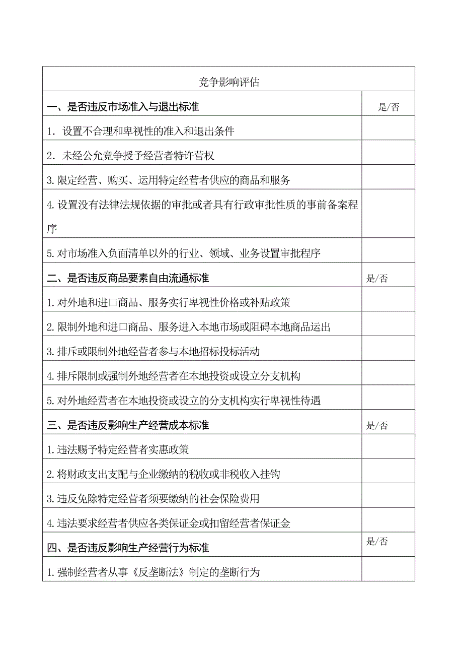 公平竞争审查基本流程否是不违反任何一项标准违反任何一_第3页