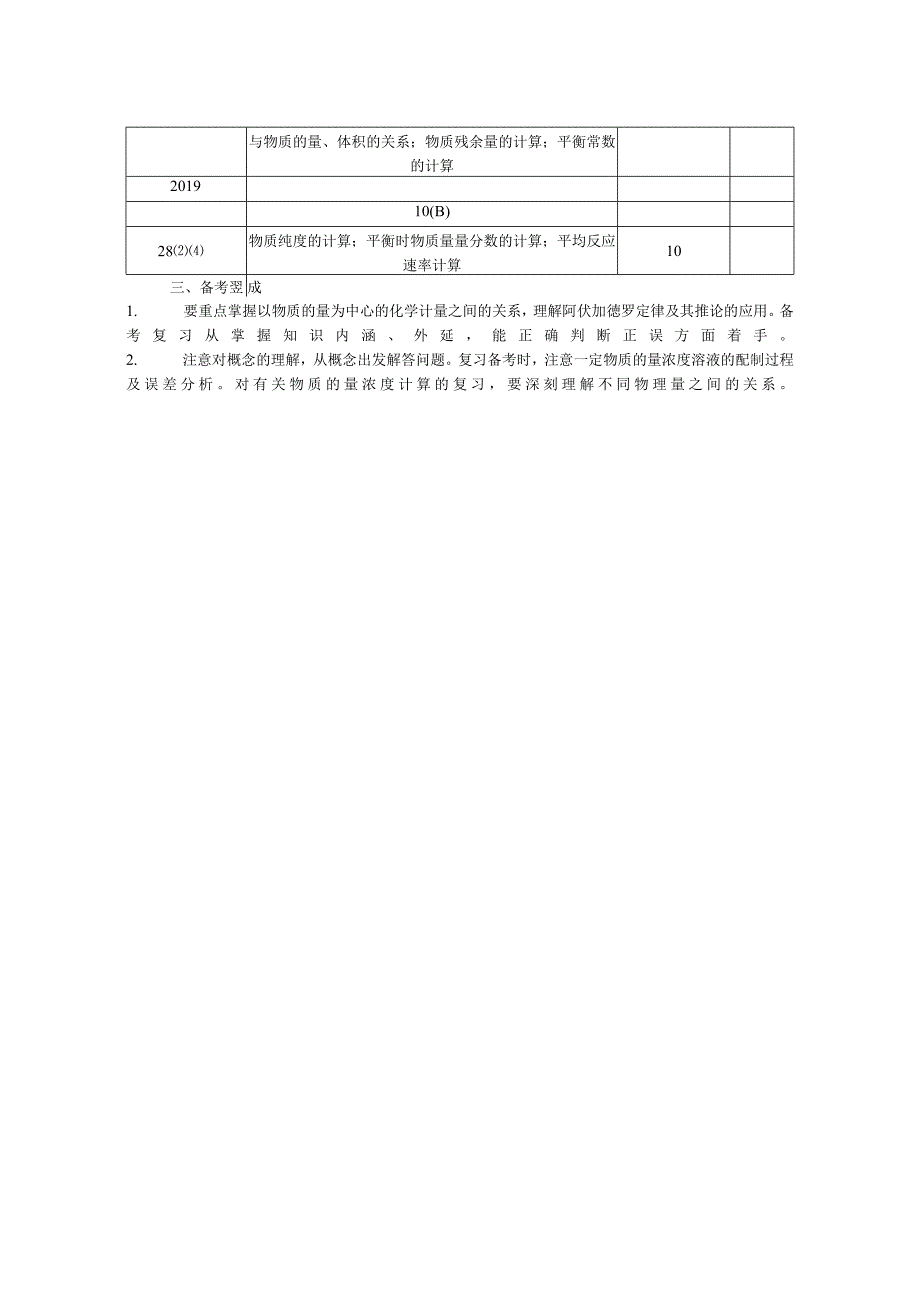 2-专题二化学常见用量（新）(1)_第2页