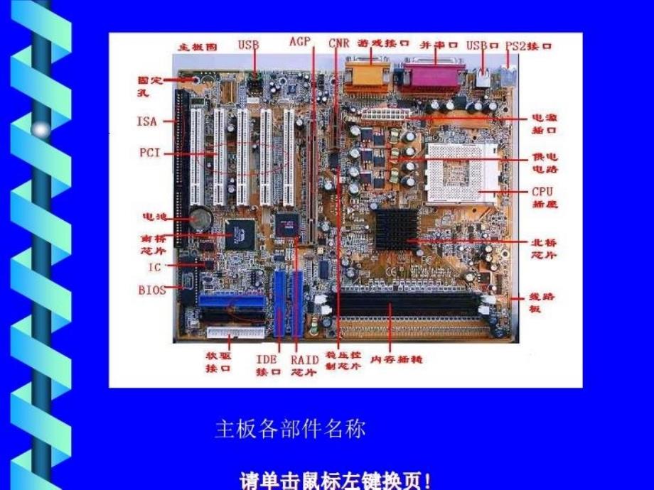 最新微型计算机的基本系统-计算机基础操作课件PPT课件_第4页