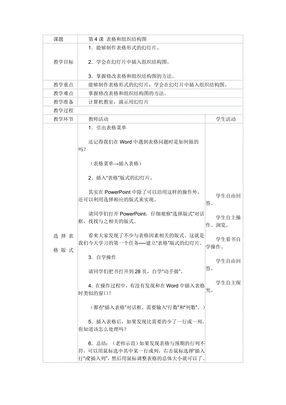 表格和组织结构图.doc_第1页