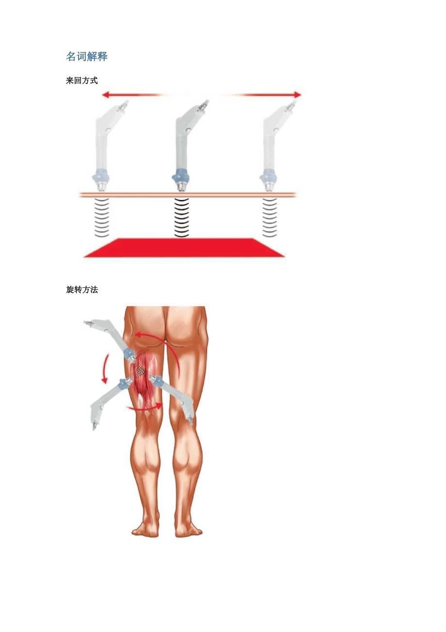 冲击波疗法于运动医学处方详述_第5页
