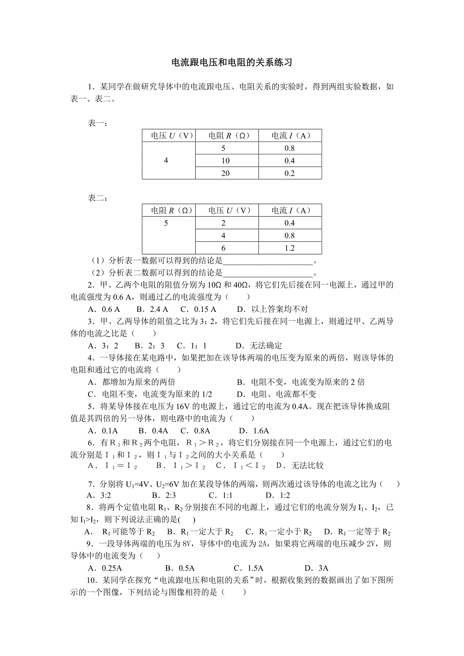 171-电流与电压和电阻的关系习题及答案_第1页