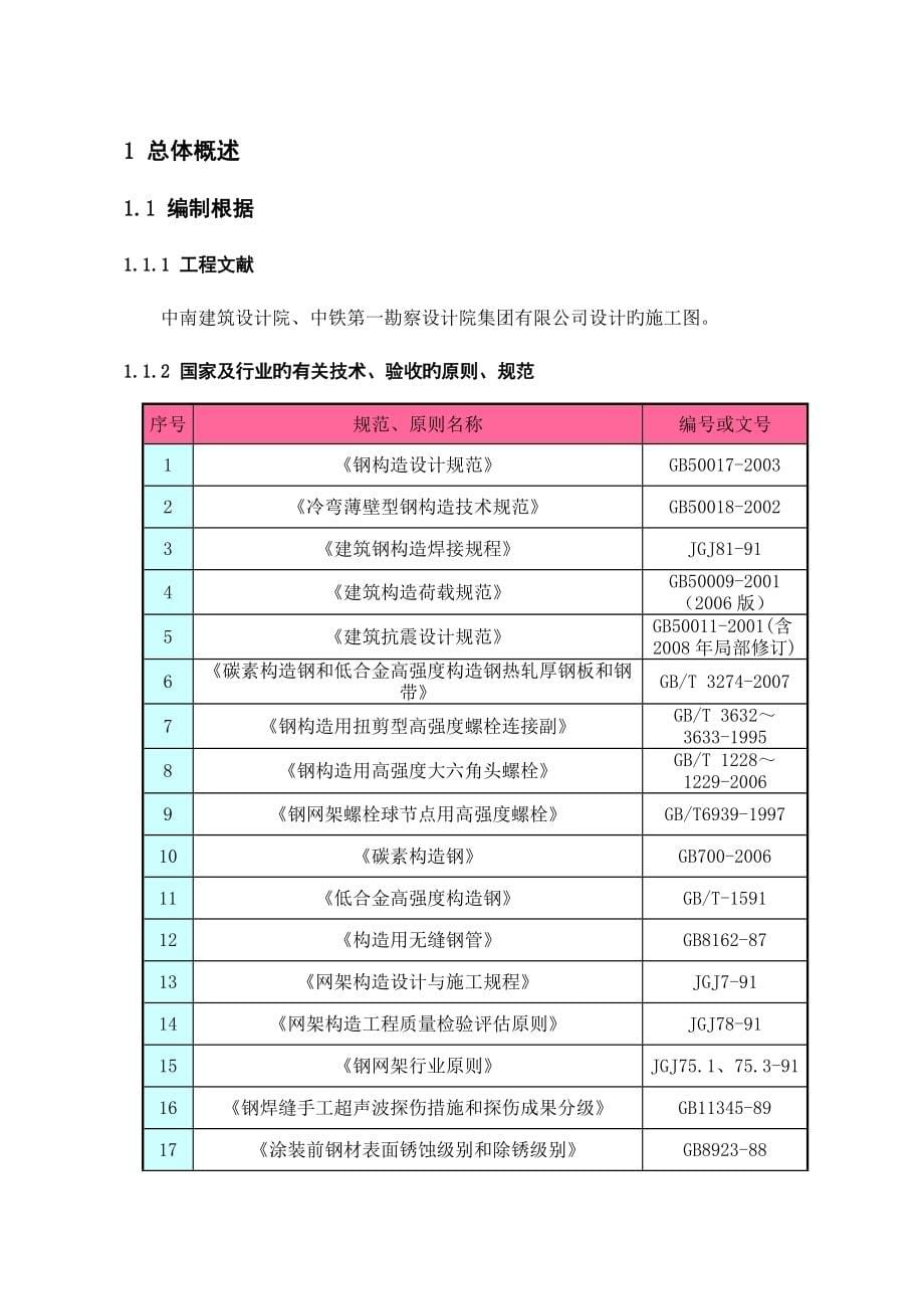 钢结构屋面网架工程施工方案_第5页