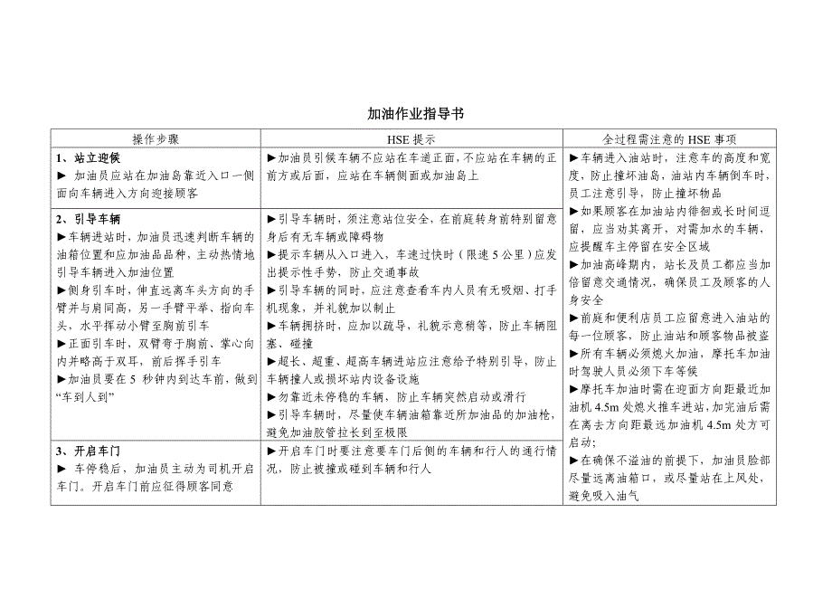 加油站作业指导书(范本)_第3页