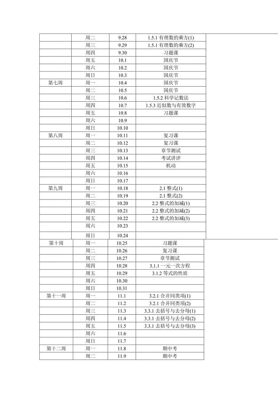 七年级上学期教学计划.doc_第5页