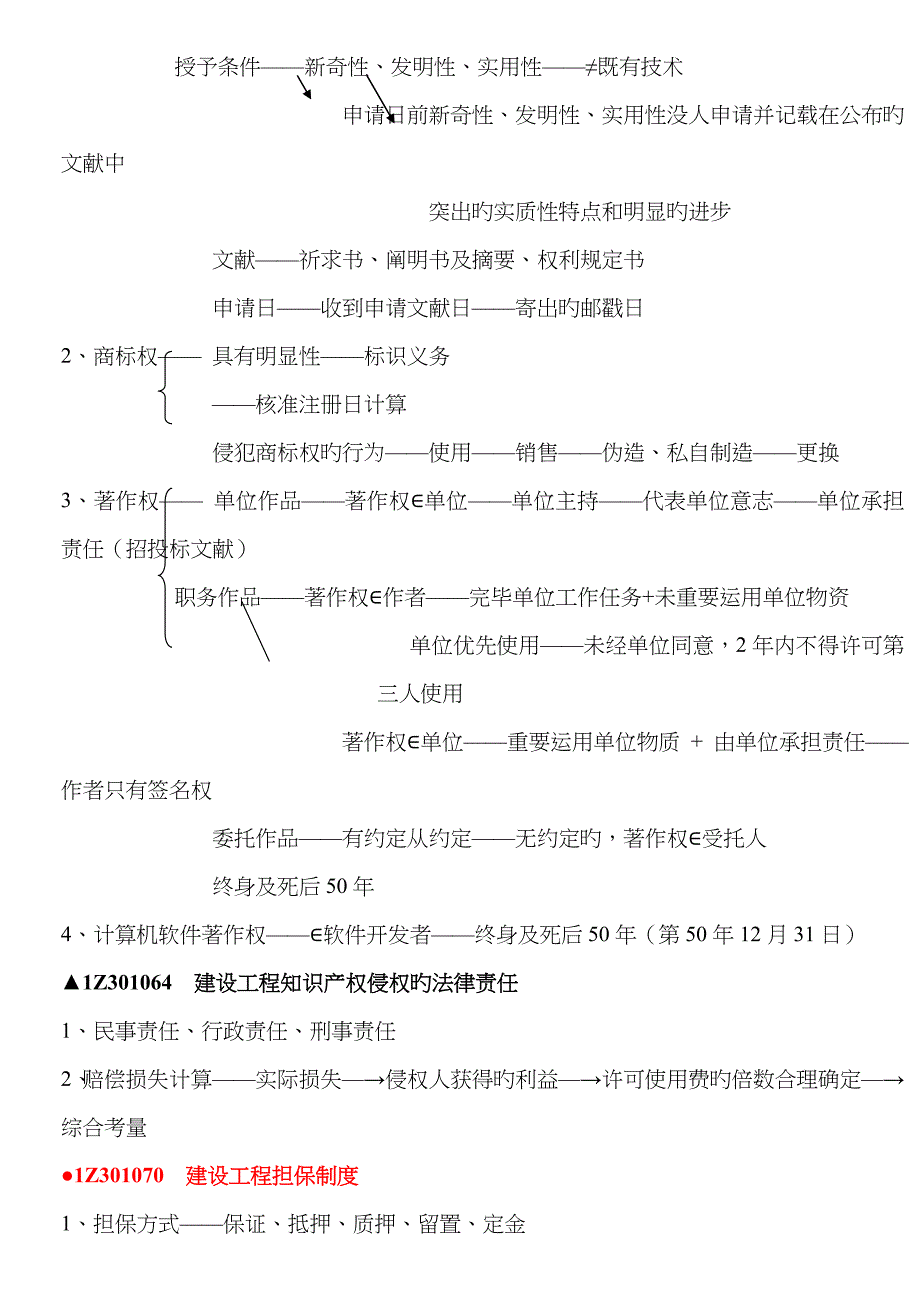 2022年一级建造师法规各章知识汇总资料_第4页