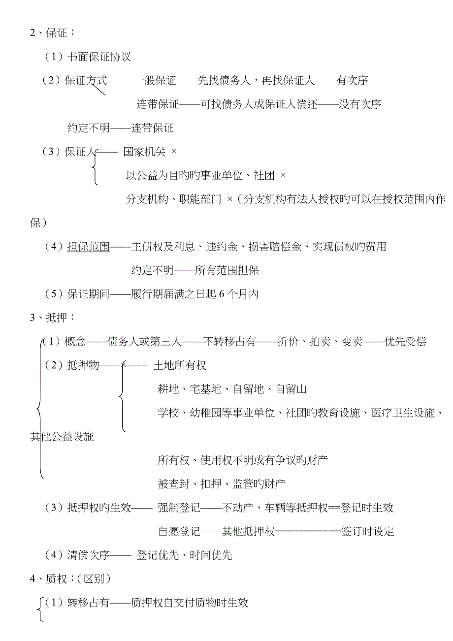 2022年一级建造师法规各章知识汇总资料_第5页