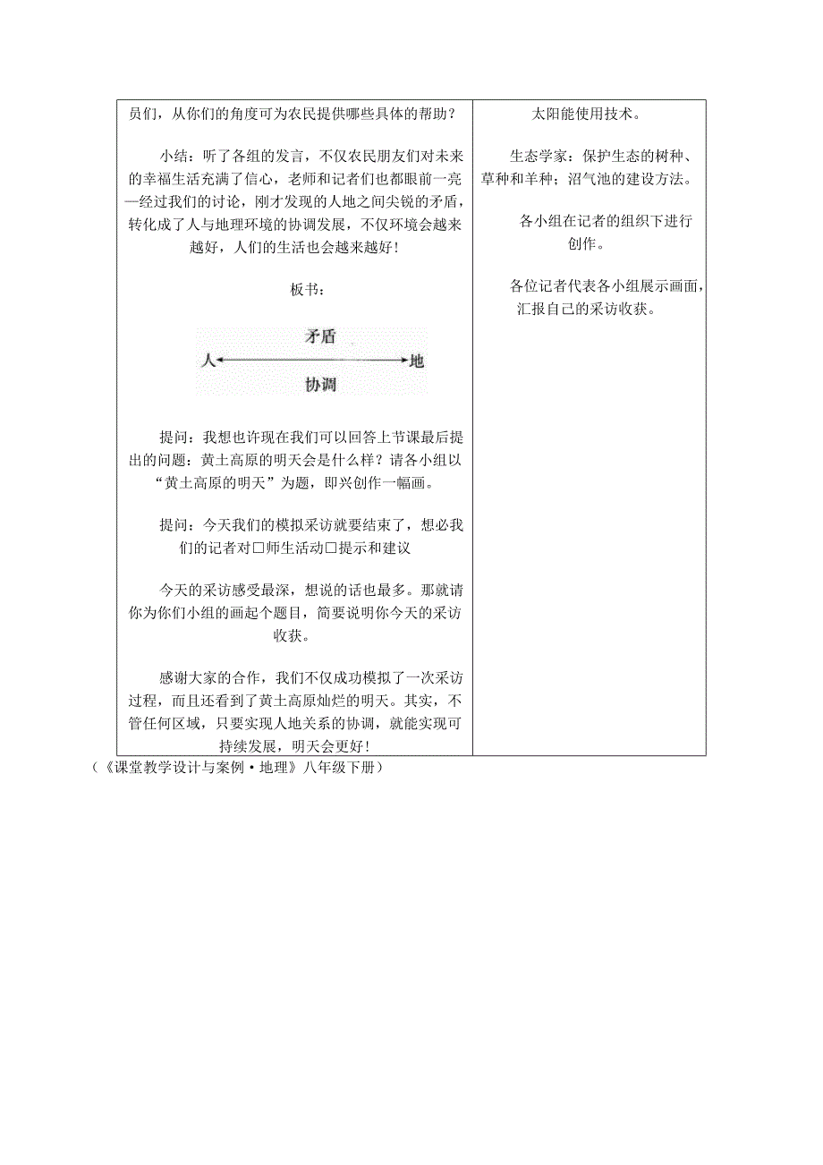 第八章 第一节 沟壑纵横的特殊地形1_第4页