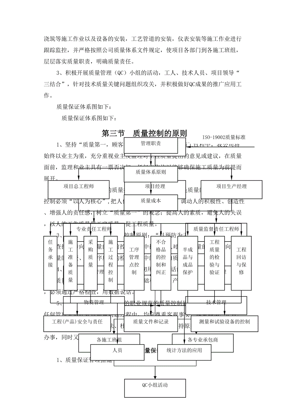 工程质量目标及保证措施_第2页