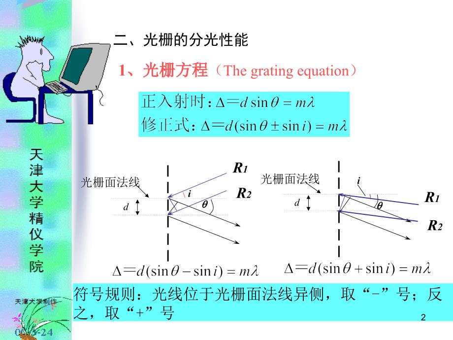 衍射光栅 课件.ppt_第2页