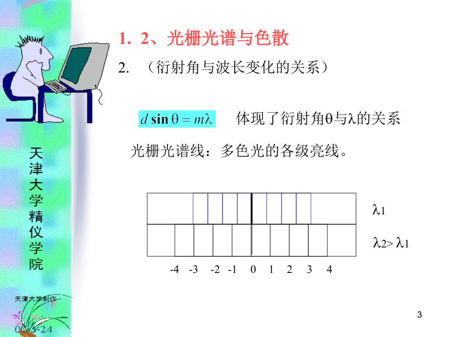 衍射光栅 课件.ppt_第3页