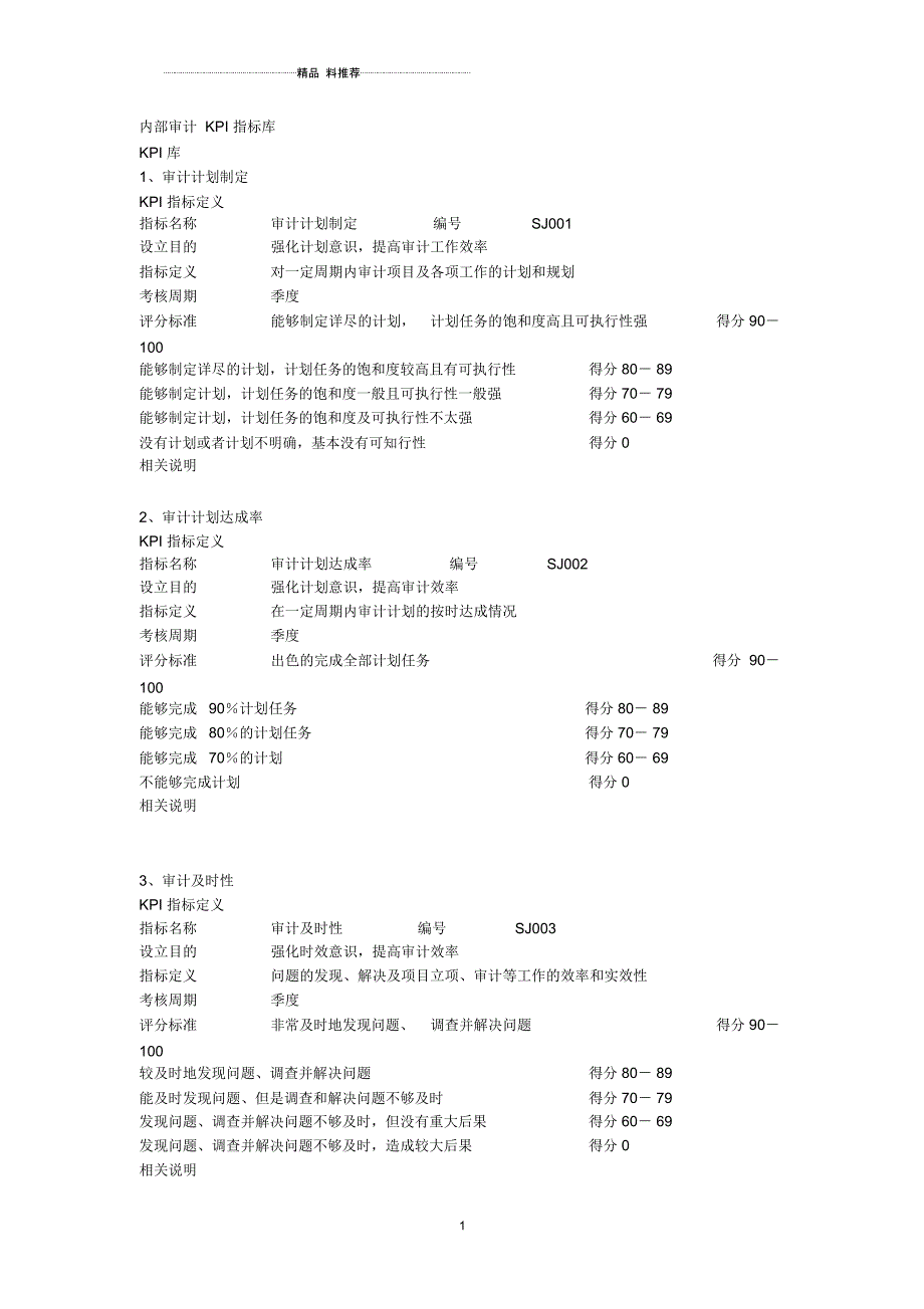 内部审计KPI指标库_第1页