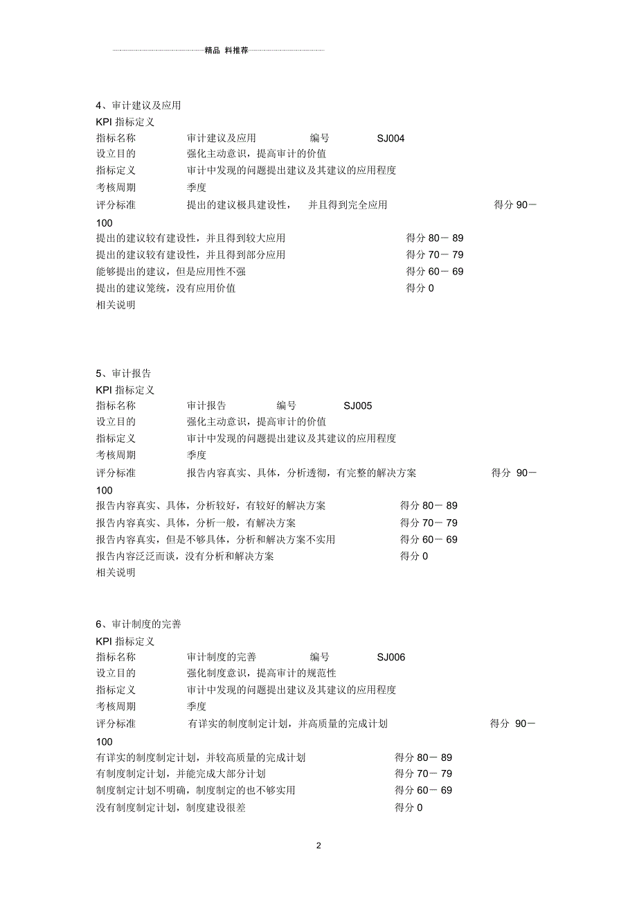 内部审计KPI指标库_第2页