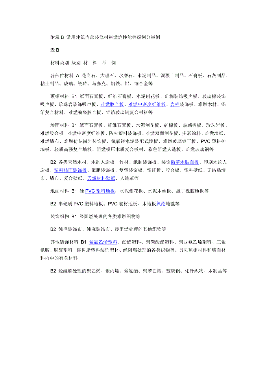 常用建筑装修材料燃烧性能等级划分举例.doc_第1页