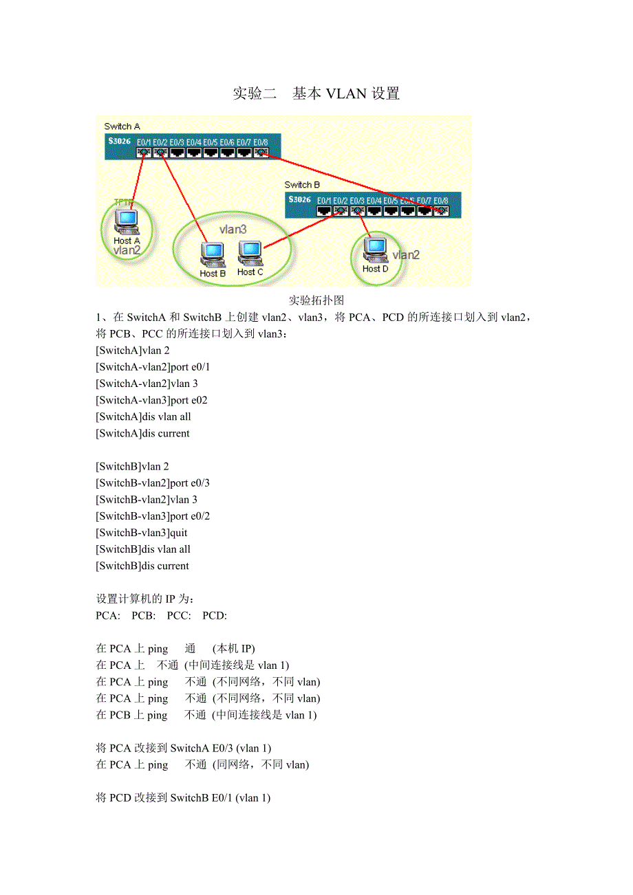 华为交换机vlan划分实验指导_第1页