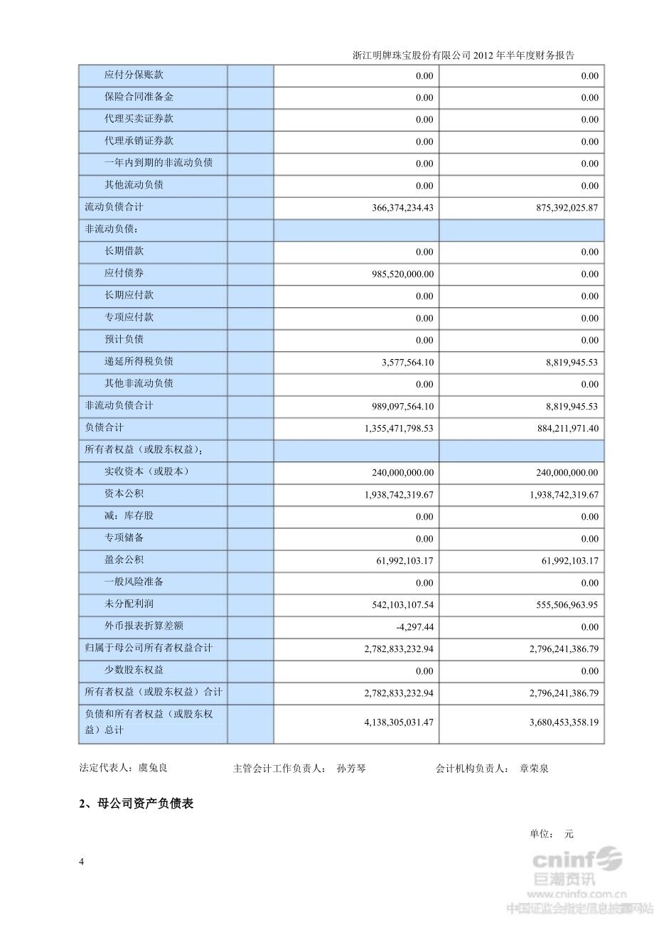 明牌珠宝：半财务报告_第4页