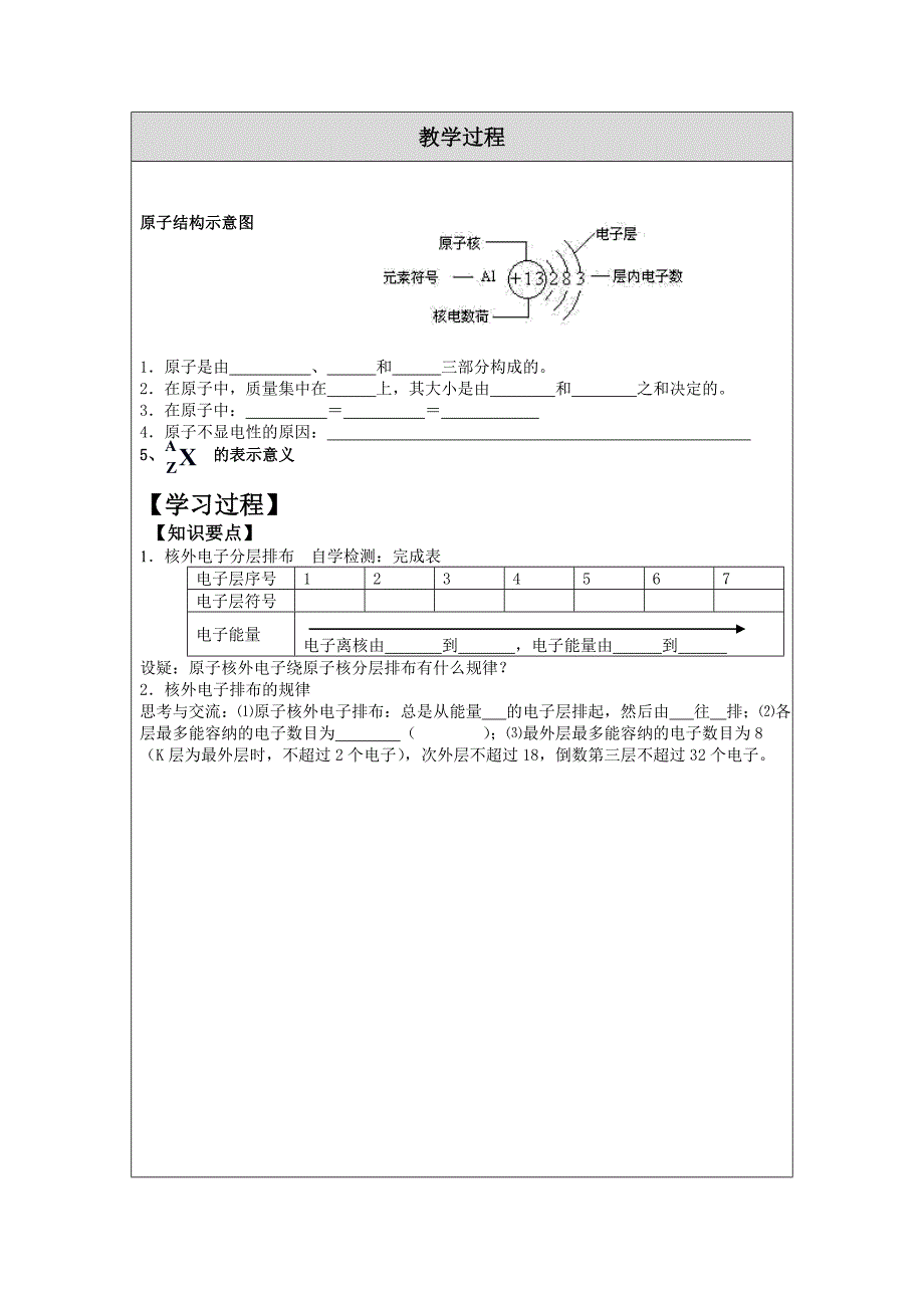 原子核外电子排布教学设计（教案）模板-副本-副本_第2页