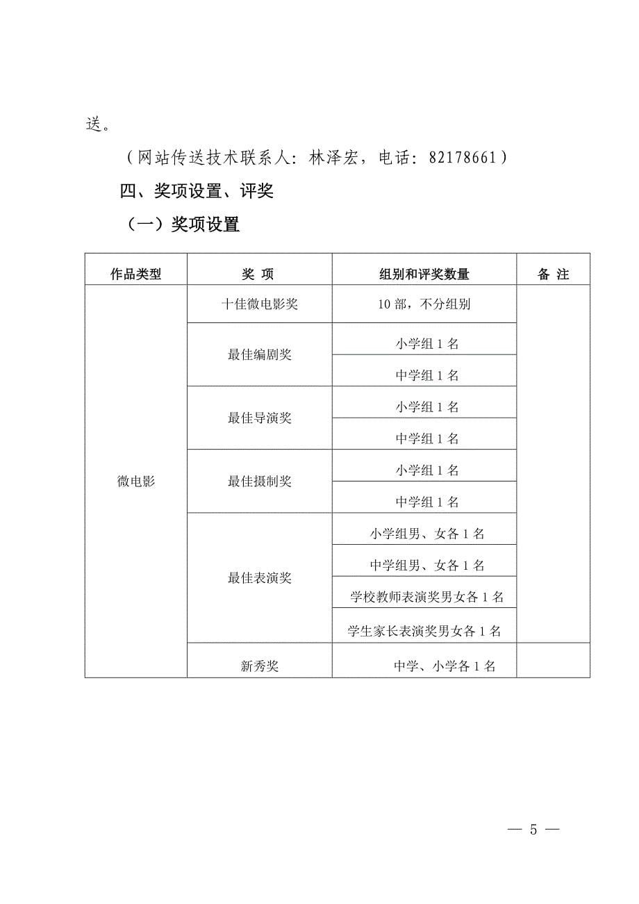 2018年第五届深圳雏鹏奖校园_第5页