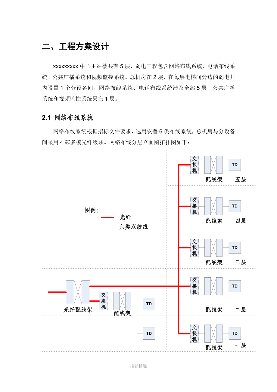 弱电工程竣工报告_第4页