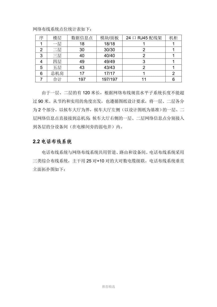 弱电工程竣工报告_第5页