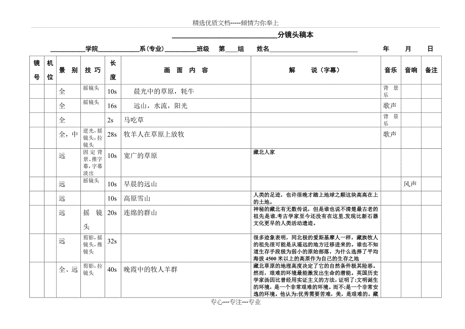 《藏北人家》纪录片——分镜头稿本_第1页