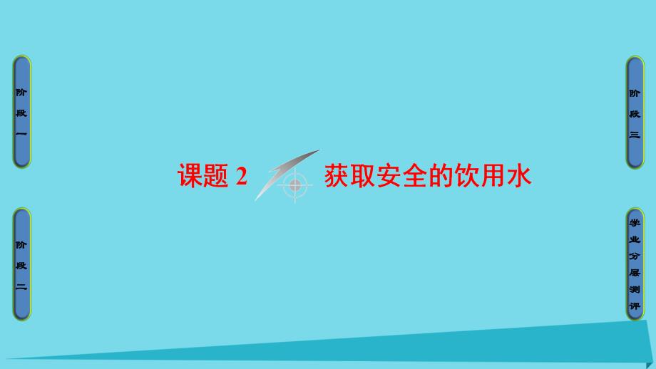 高中化学主题1呵护生存环境课题2获取安全的饮用水课件2鲁科版选修1_第1页