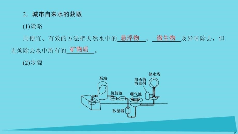 高中化学主题1呵护生存环境课题2获取安全的饮用水课件2鲁科版选修1_第5页