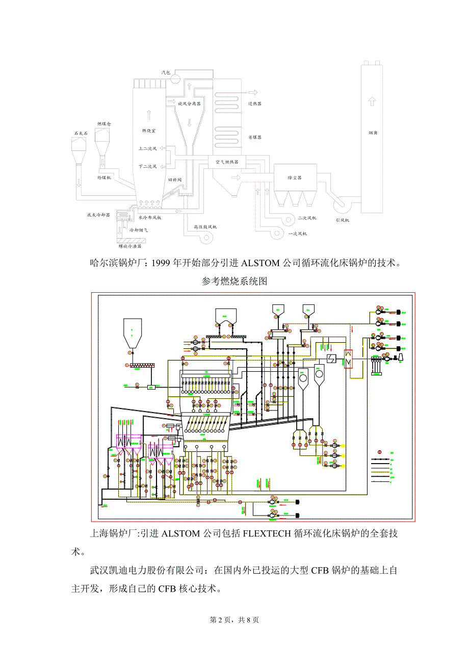 循环硫化床控制策略.doc_第2页