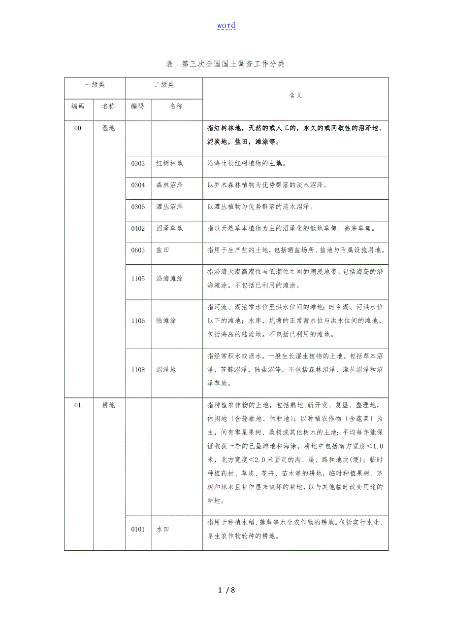 三调土地利用现状工作分类_第1页