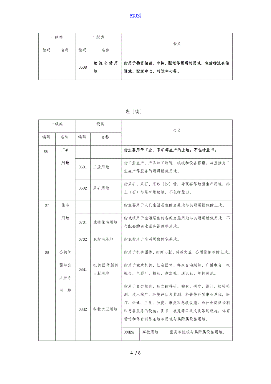 三调土地利用现状工作分类_第4页