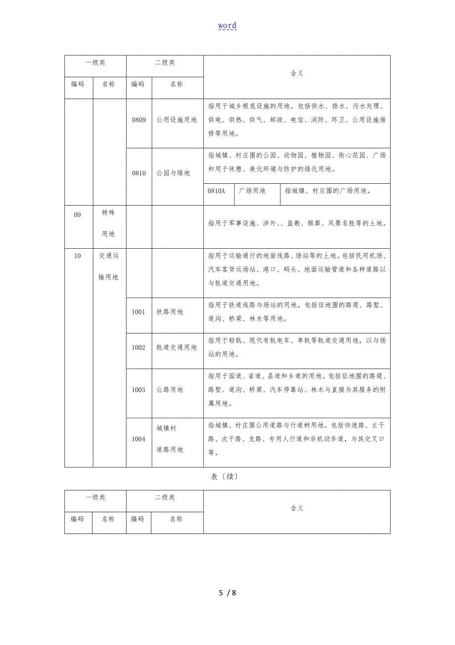 三调土地利用现状工作分类_第5页