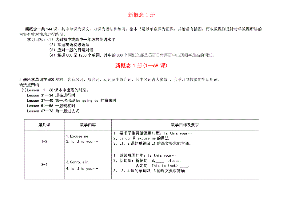 新概念第一册L1-144课重难点_第1页