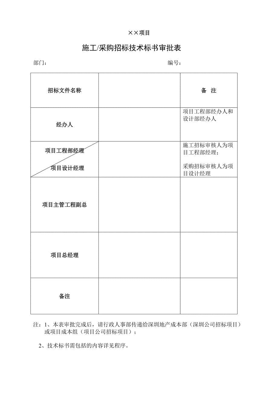 材料设备供应商选择控制管理流程.doc_第5页