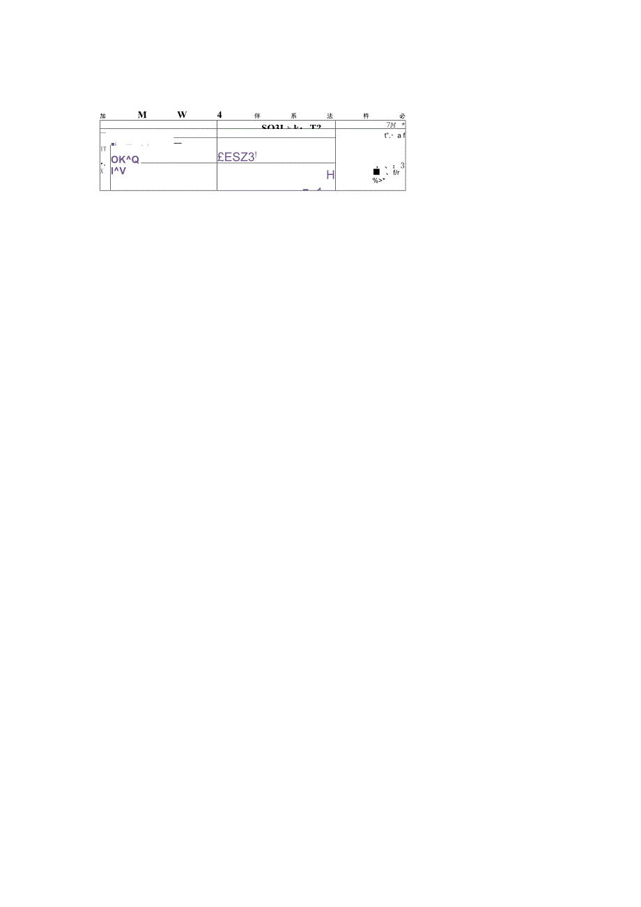 品质保证体系流程图_第3页