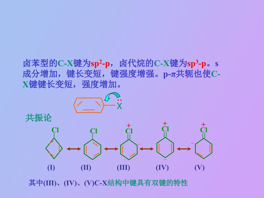 芳卤化合物和芳磺酸_第3页