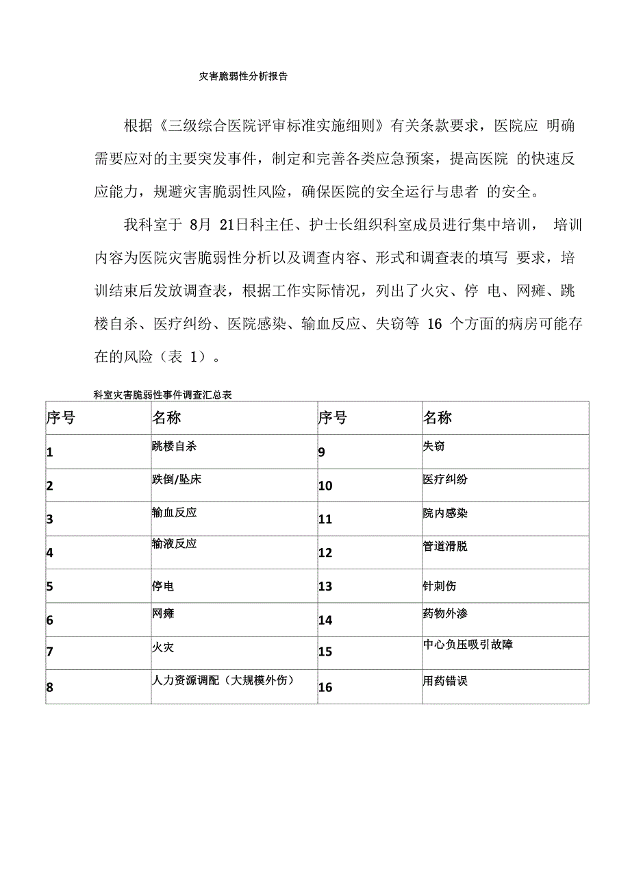 创伤关节骨科灾害脆弱性分析_第1页